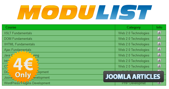 MODULIST